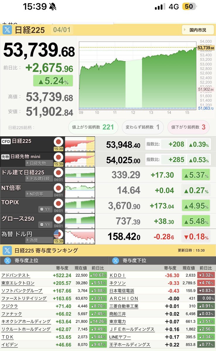 日股ストラテジー tweet media