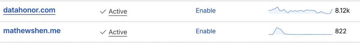 Mathew Shen tweet media