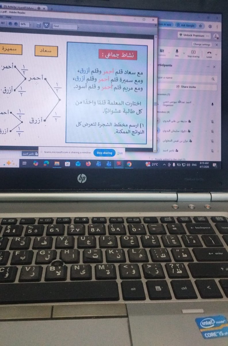مدرسة عزان بن تميم للصفوف (١٠ - ١٢ ) tweet media
