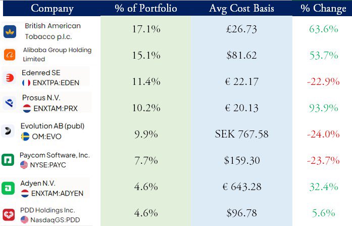 Yannis Stamatopoulos tweet media