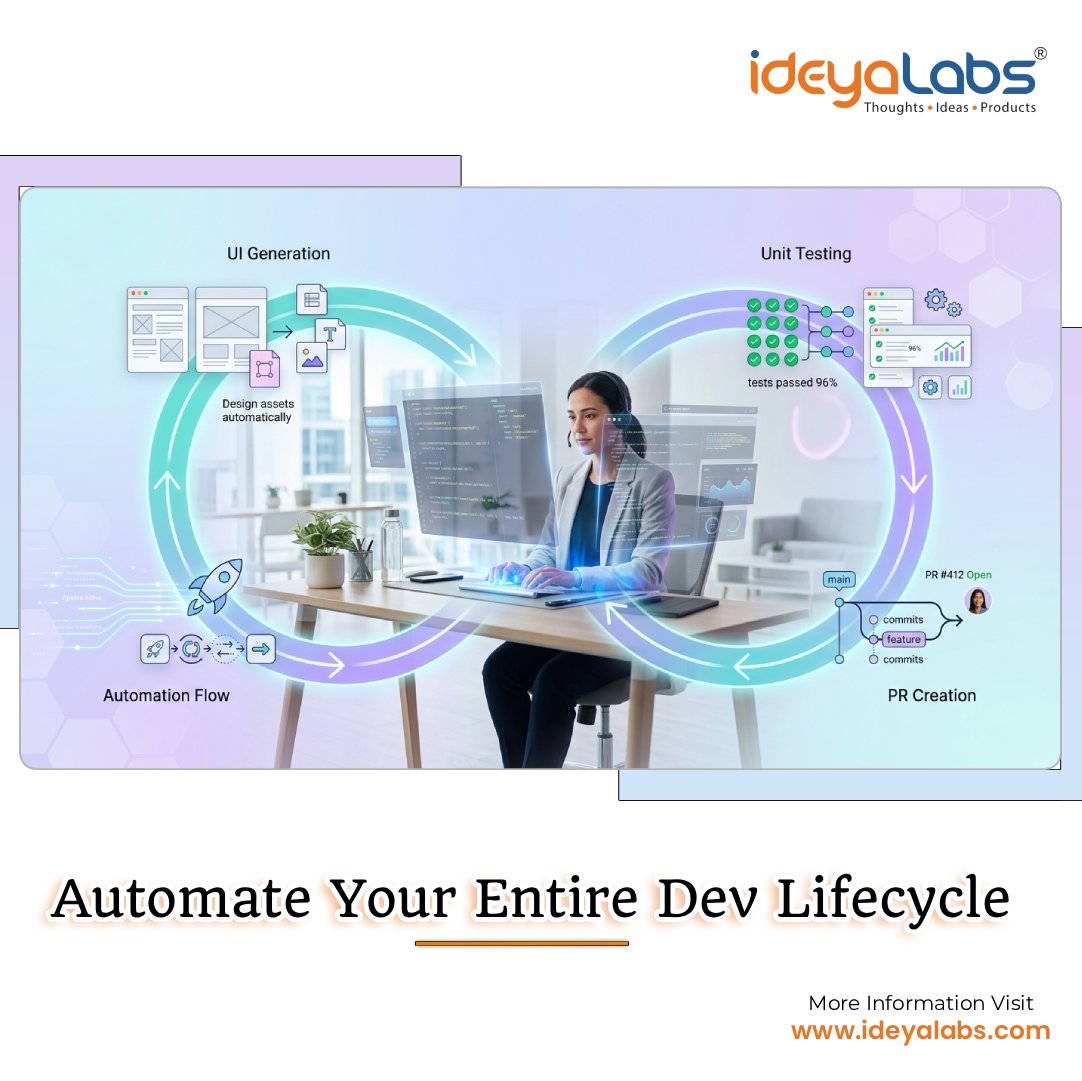 ideyaLabs ๐บ๐ธ ๐ฌ๐ง ๐ณ๐ฑ ๐จ๐ฆ ๐ฉ๐ช ๐ช๐บ ๐ฎ๐ณ ๐ธ๐ฌ tweet media