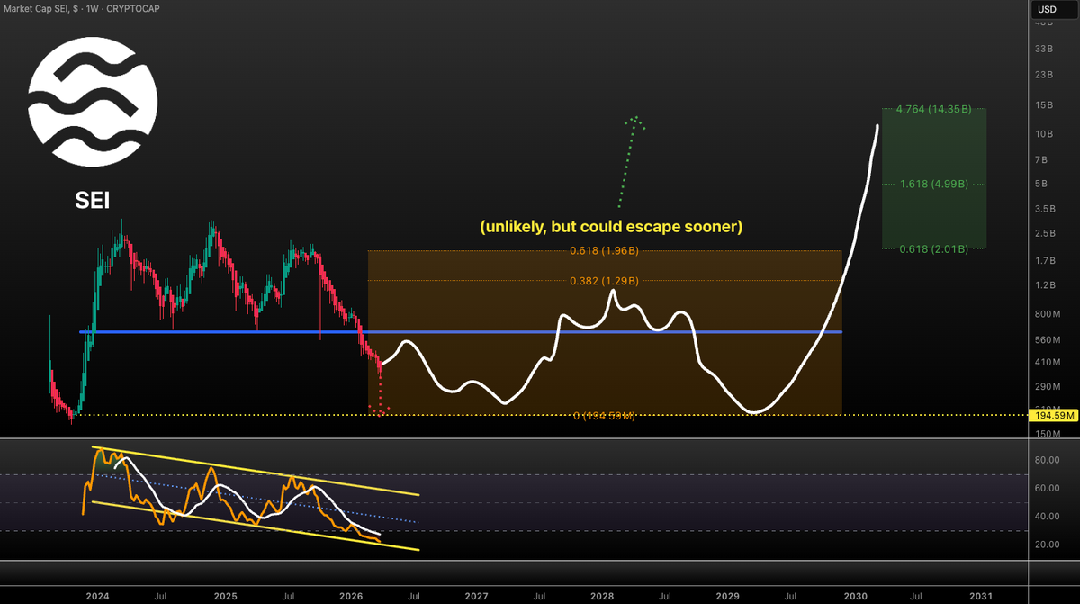 Vuori Trading tweet media
