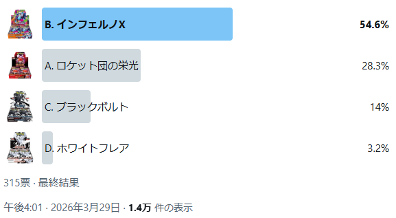 カードショップGOTCHA!梅田店 tweet media