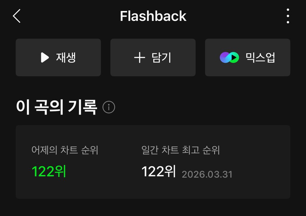 N.Flying Support🌟 tweet media