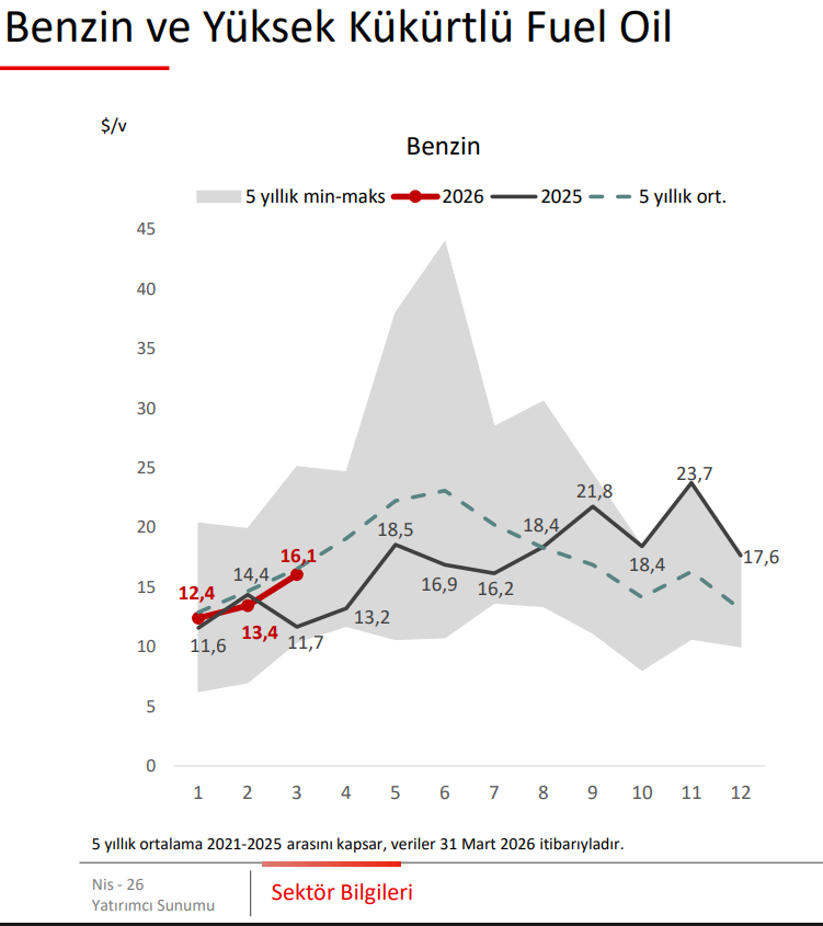FIRE - Finansal Özgür tweet media
