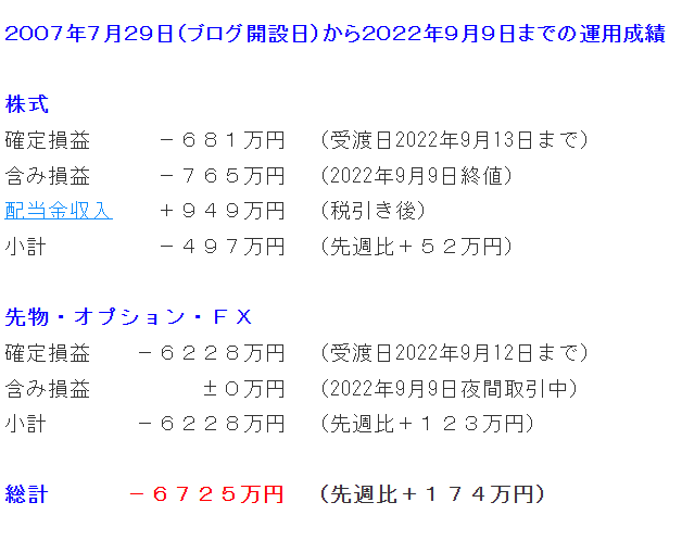 駄犬 tweet media