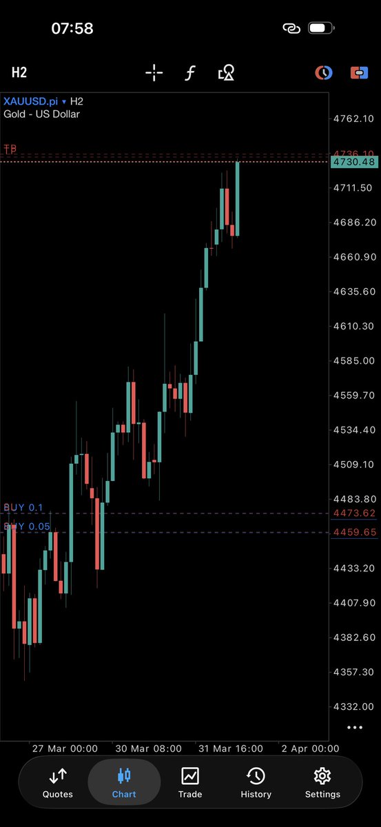Tobi🧡 tweet media