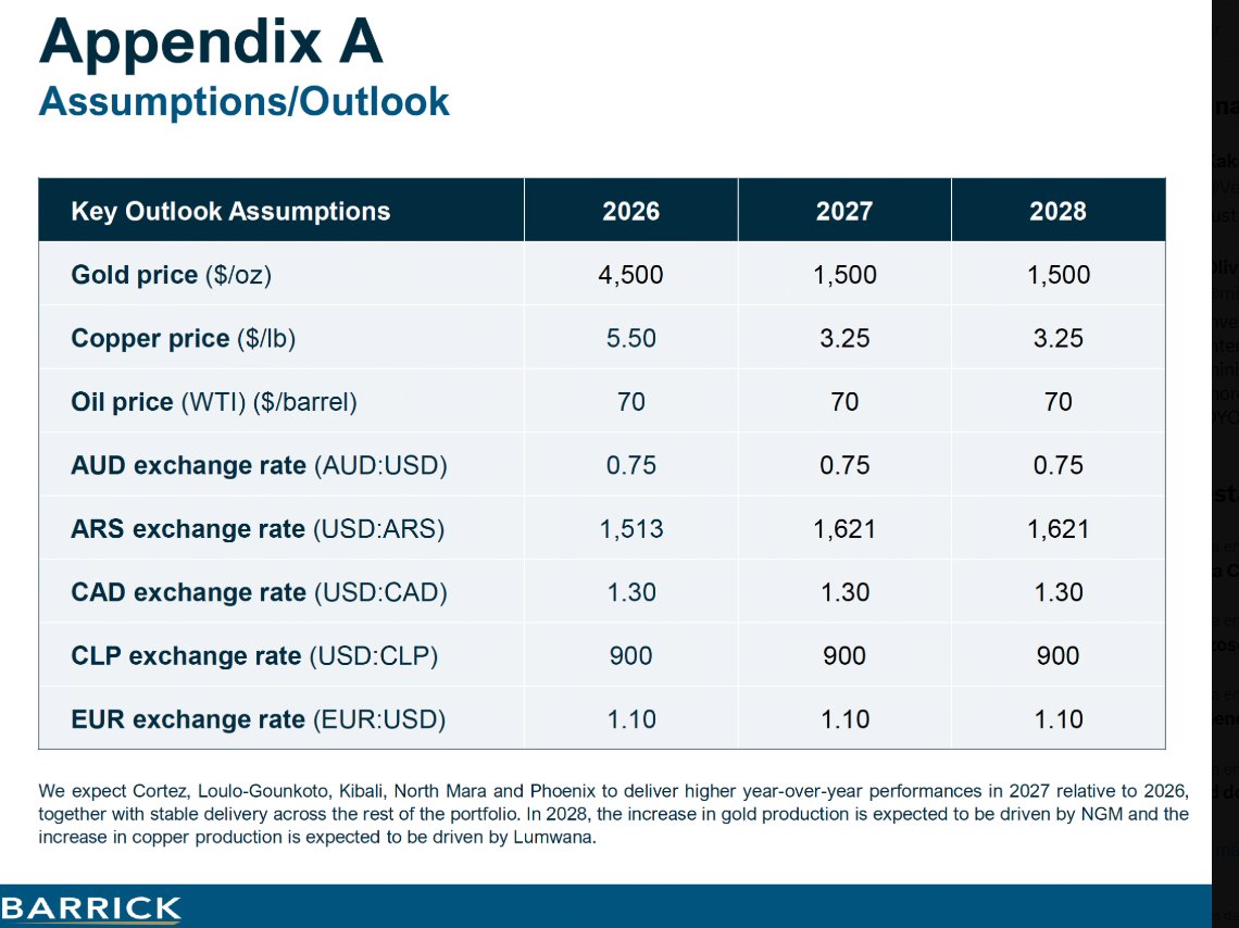 Gustavo Martínez tweet media