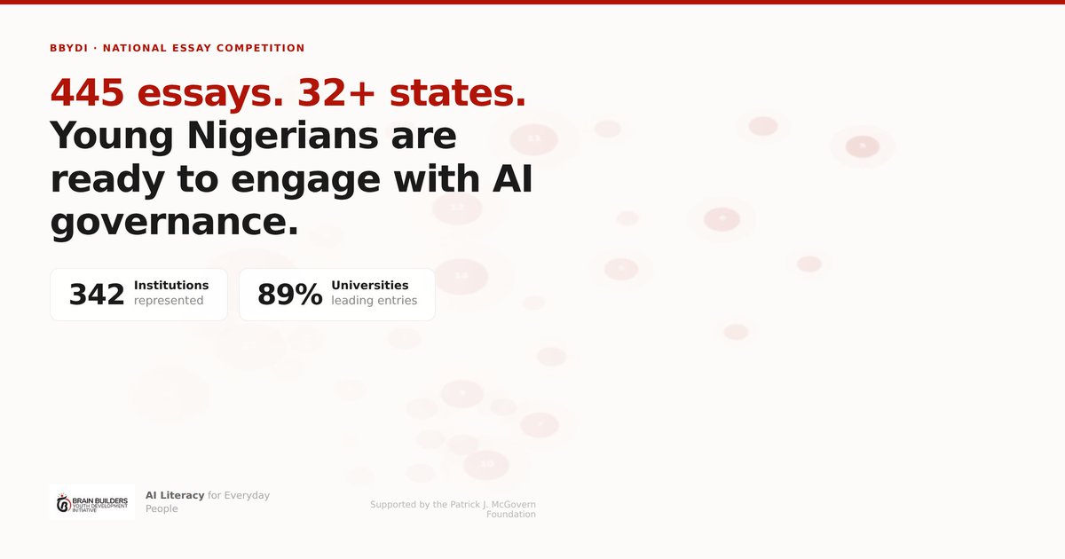 BrainBuilders01's tweet photo. When we launched the National Essay Competition on AI Literacy in March, we expected interest. We didn't expect 445 applications from 342 institutions across Nigeria.

The March edition of The BBYDI Brief unpacks what that response tells us, plus our IWD training for women entrepreneurs and what's coming on April 9 when traditional leaders gather in Ilorin for a statewide convening on GBV prevention.

Read it here:

https://t.co/0OMbxUQwec