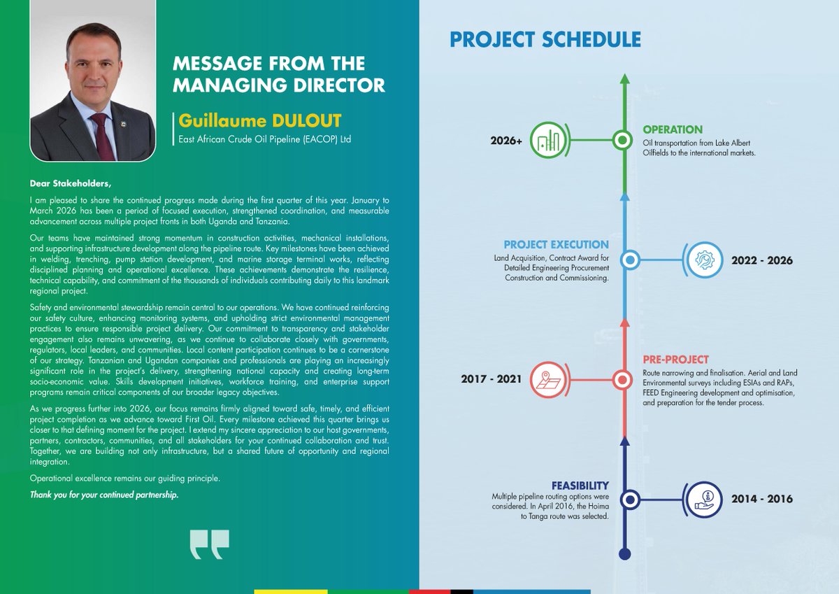 EACOP_'s tweet photo. We are excited to share the fourth edition of the #WeAreEACOP Newsletter! 
The first quarter of this year has been marked by focused execution and measurable advancement across all project fronts in Uganda and Tanzania.

Highlights: 
✅ Final pipe delivery in Uganda completed. 
✅ "Keep a Girl in School" initiative launched. 
✅ Handover of the Nyamasoga–Katooke Road in Hoima.

Read the full update ➡️ https://t.co/c2j8EnLTxe

#EACOP #Uganda #Tanzania #EnergySector #FirstOil