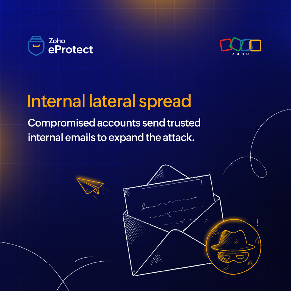 Zoho eProtect tweet media
