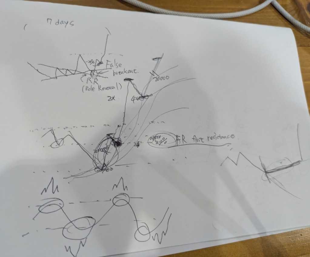 Trend-liner tweet media