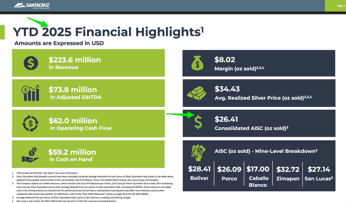 Don Durrett - goldstockdata.com tweet media