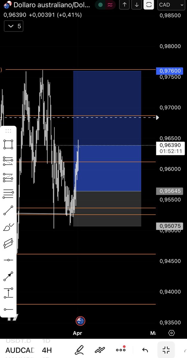 Leo 🦁 tweet media