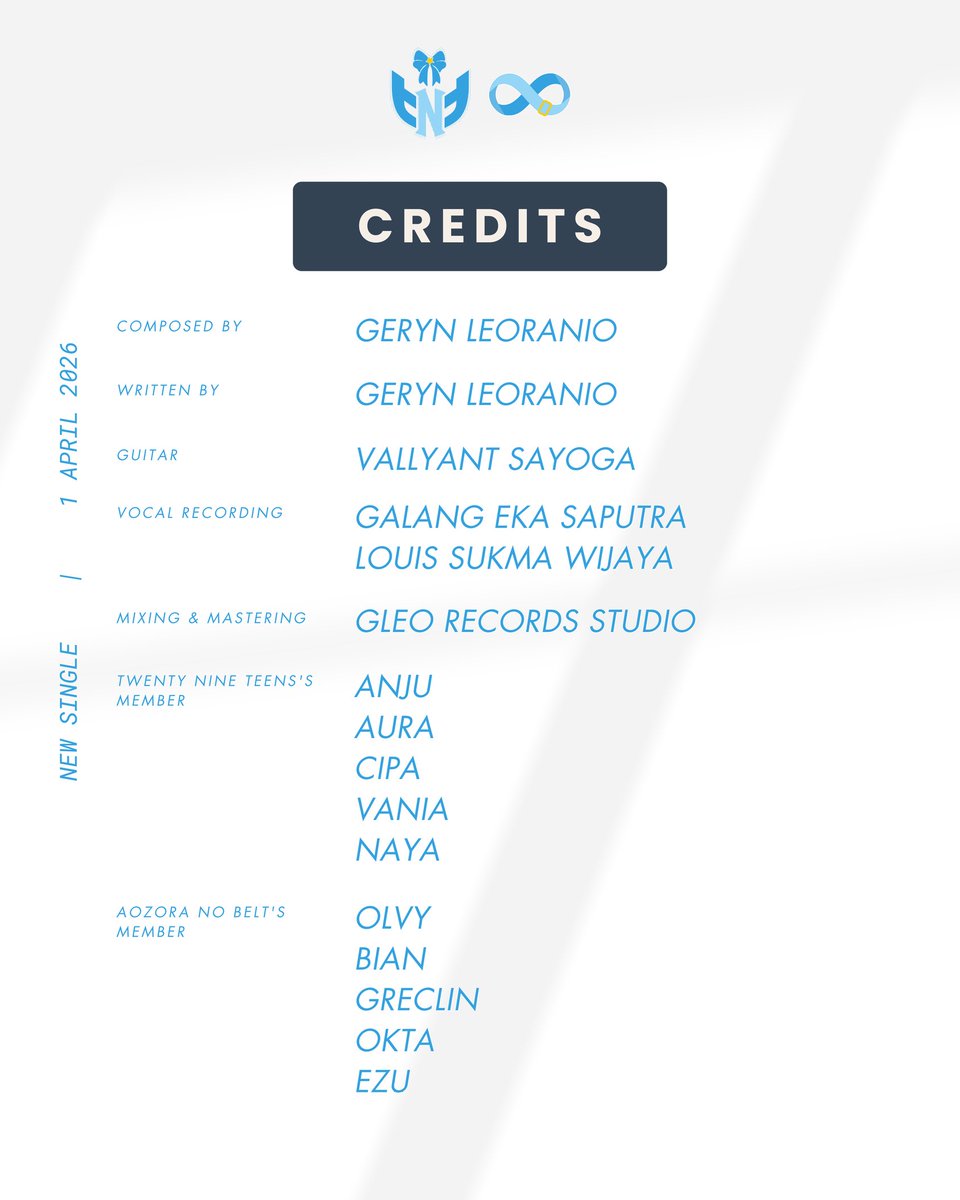 Twenty Nine Teens tweet media