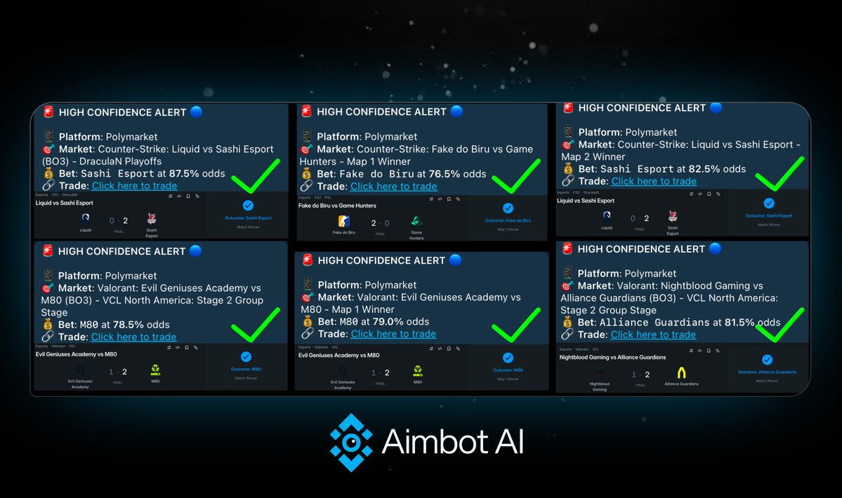 Aimbot AI tweet media