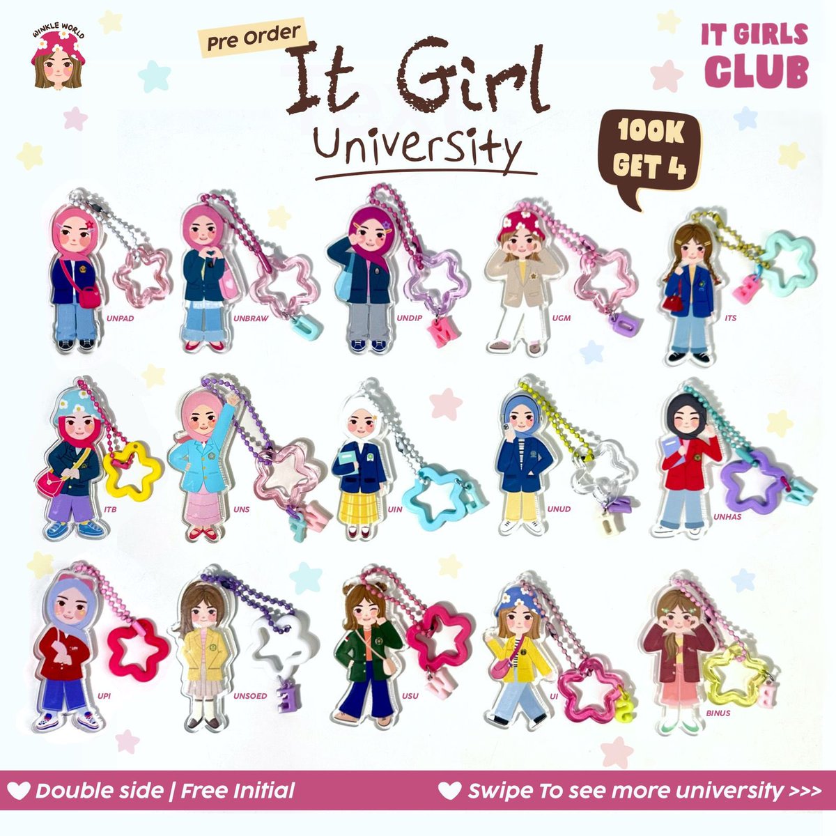 WINKLE WORLD | Keychain University | Jatinangor tweet media