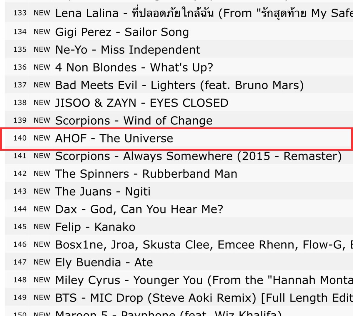 AHOFOHA MUSIC STREAMERS tweet media