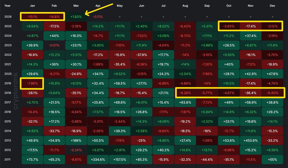 Smart Money Crypto tweet media