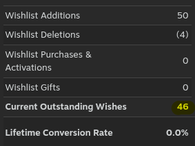 Re-Lo 🌸Wishlist The Phases of Abril🏵️ tweet media