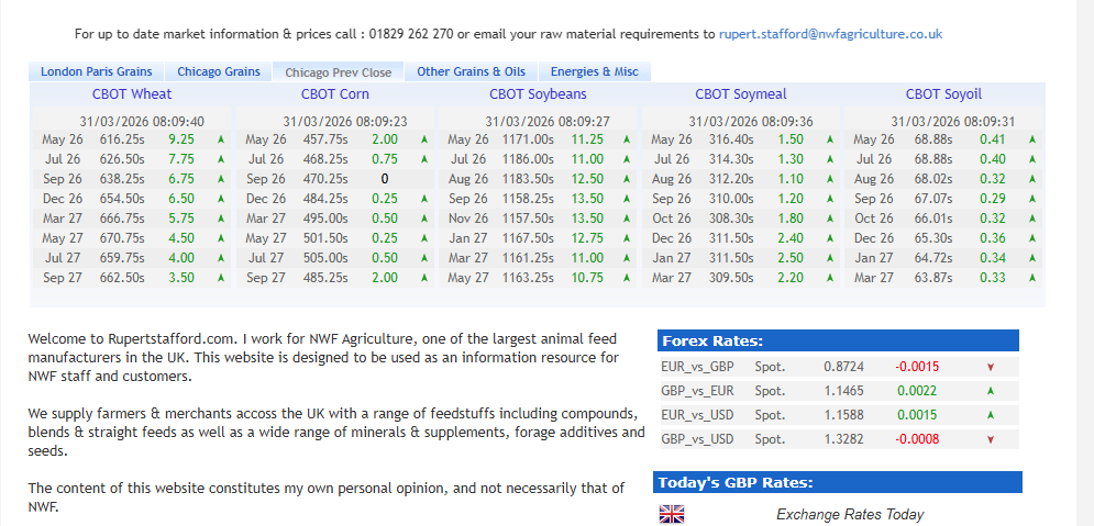 Rupert Stafford tweet media