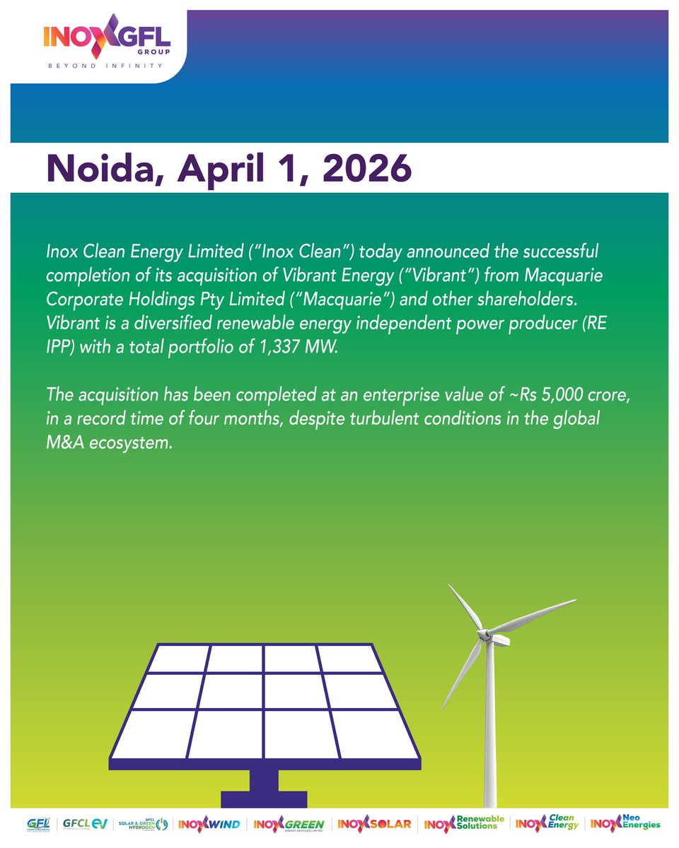 Inox Clean Energy tweet media