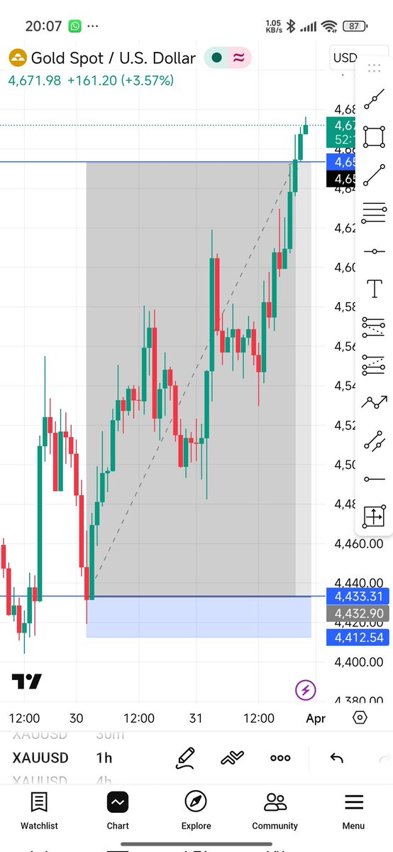 Candlestick tweet media