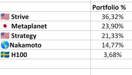 Satosophy tweet media