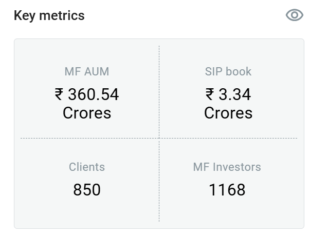 Sandeep Kulkarni tweet media