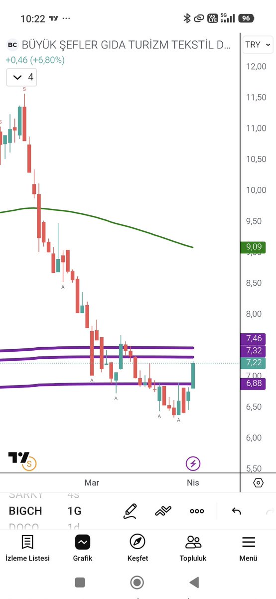 Engineeer tweet media