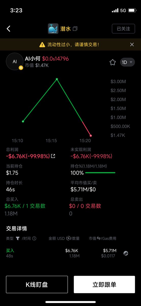 李大白🔶BNB tweet media