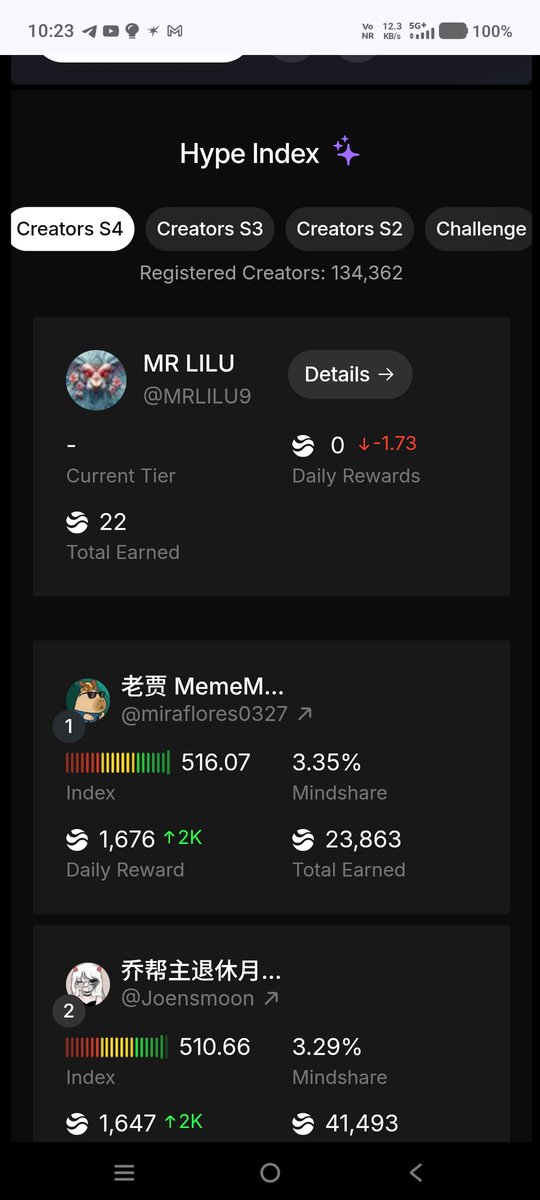 MR LILU tweet media