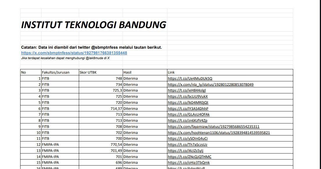 chep²⁷ tweet media