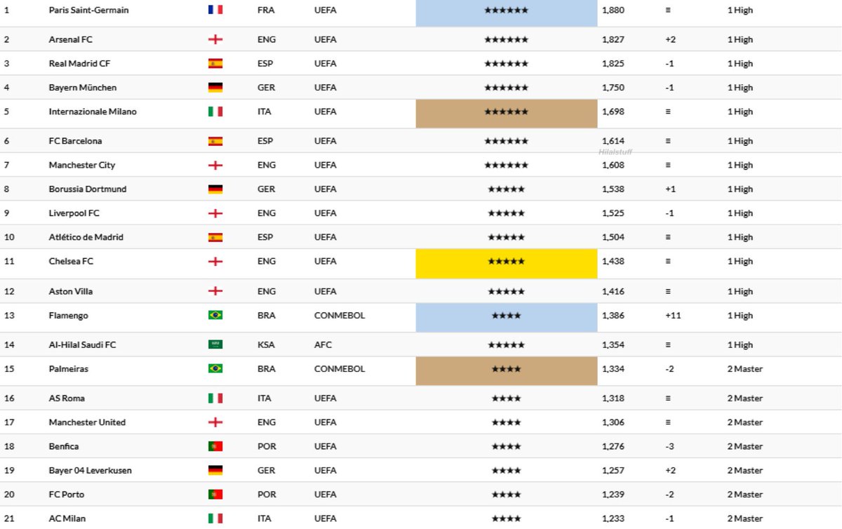 أخبار الهلال tweet media