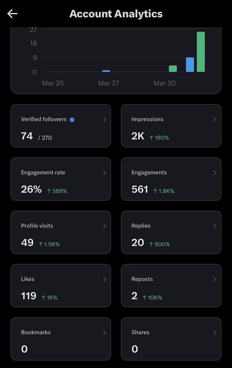 El’Prince 👑❤️ tweet media