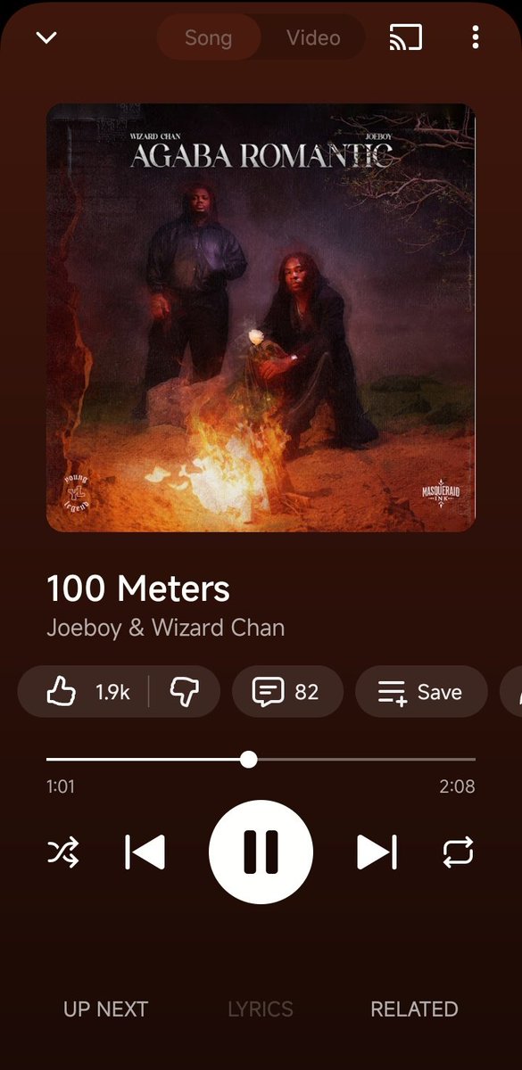 Nwokeoma 👑 tweet media