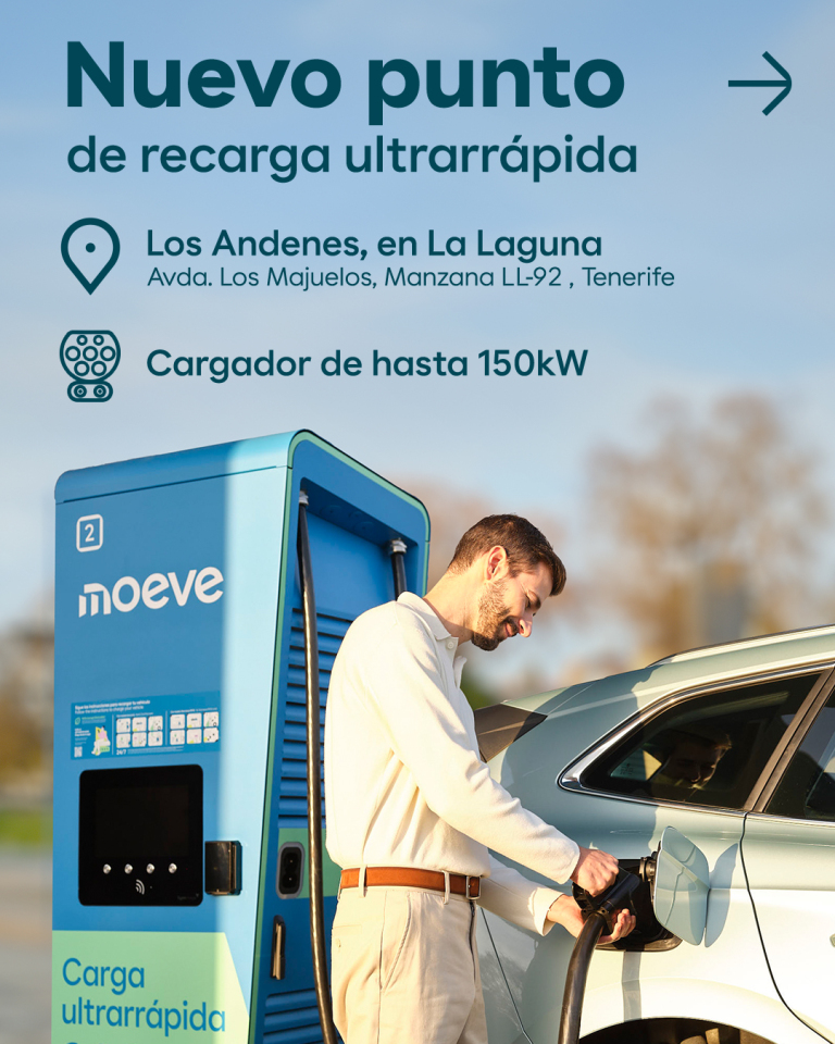 Moeve Clientes tweet media