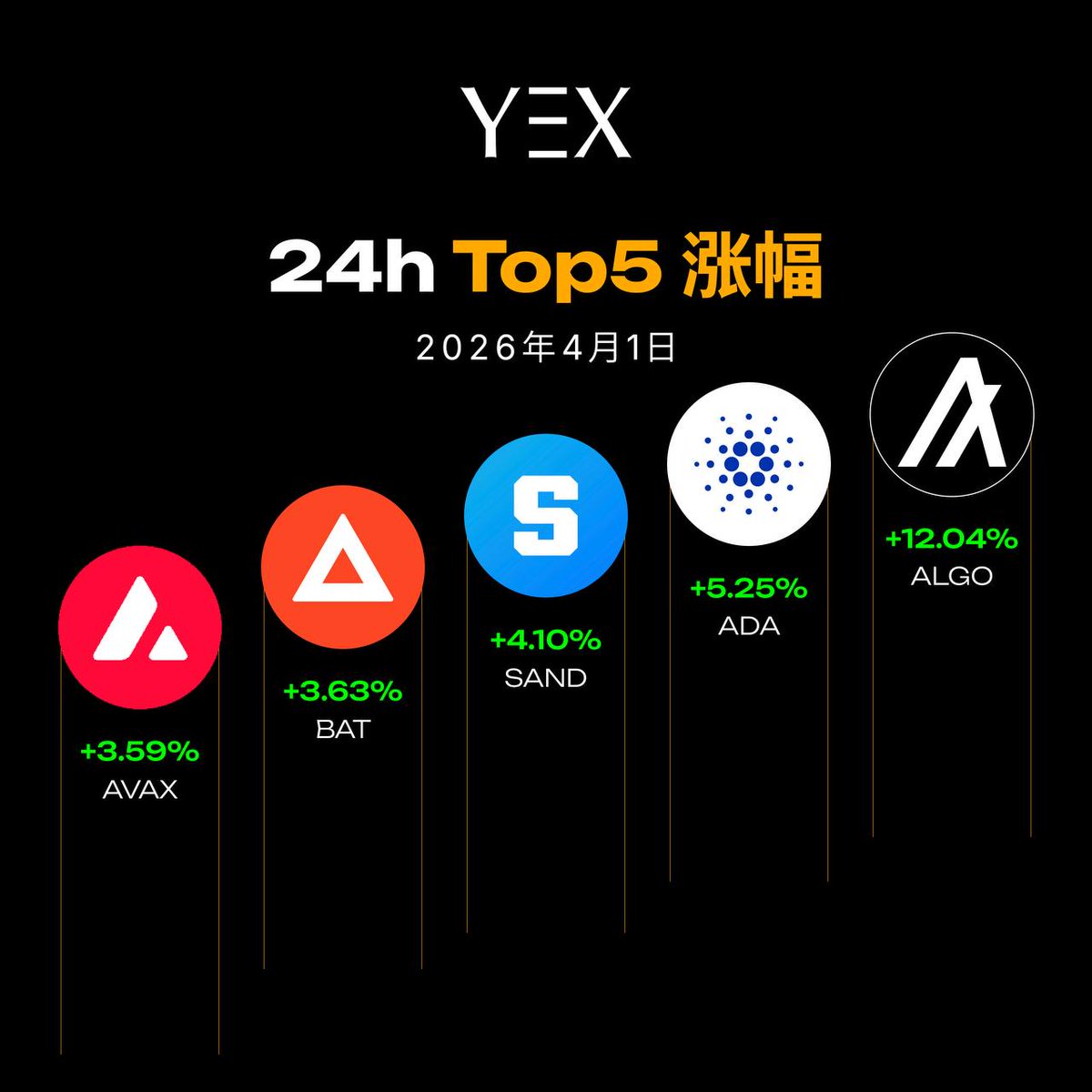 YEX华语 tweet media