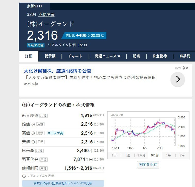 東京株式投資ノート tweet media