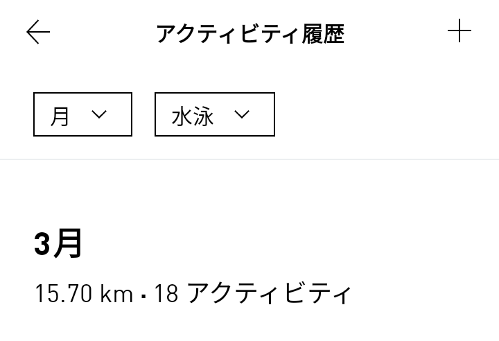 sayugenn's tweet photo. #運動 2026.3月間
#ジョグ 20日距離60.8km
#スイム 18回(内レッスン3)
#柔軟 5回。(ジョグ3km、柔軟1h、スイム0.5kmドリル、休の配分)
3月は途中体調崩しかけたけど大事に至らず。休のタイミングが良かった。スイムは途中から30分追加、嬉しい☆最近柔軟が30分弱で測定してない、ルーティン修正しよう https://t.co/BSVOb7LIip