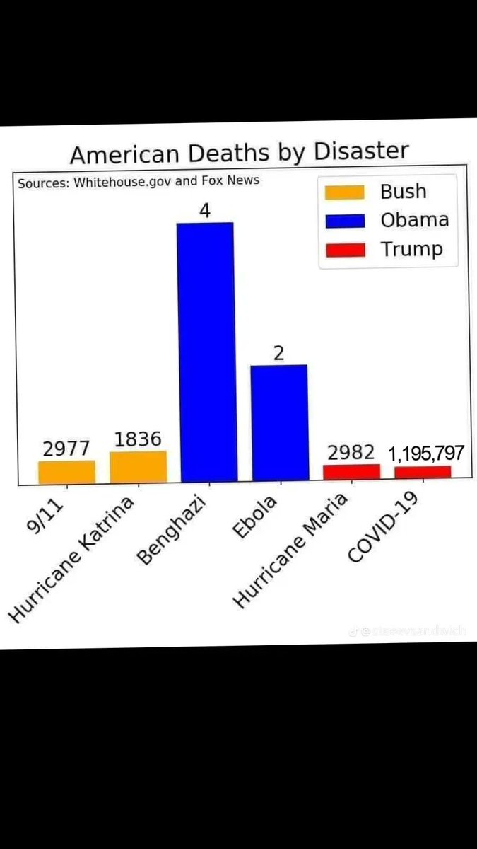 Liberal Memes tweet media