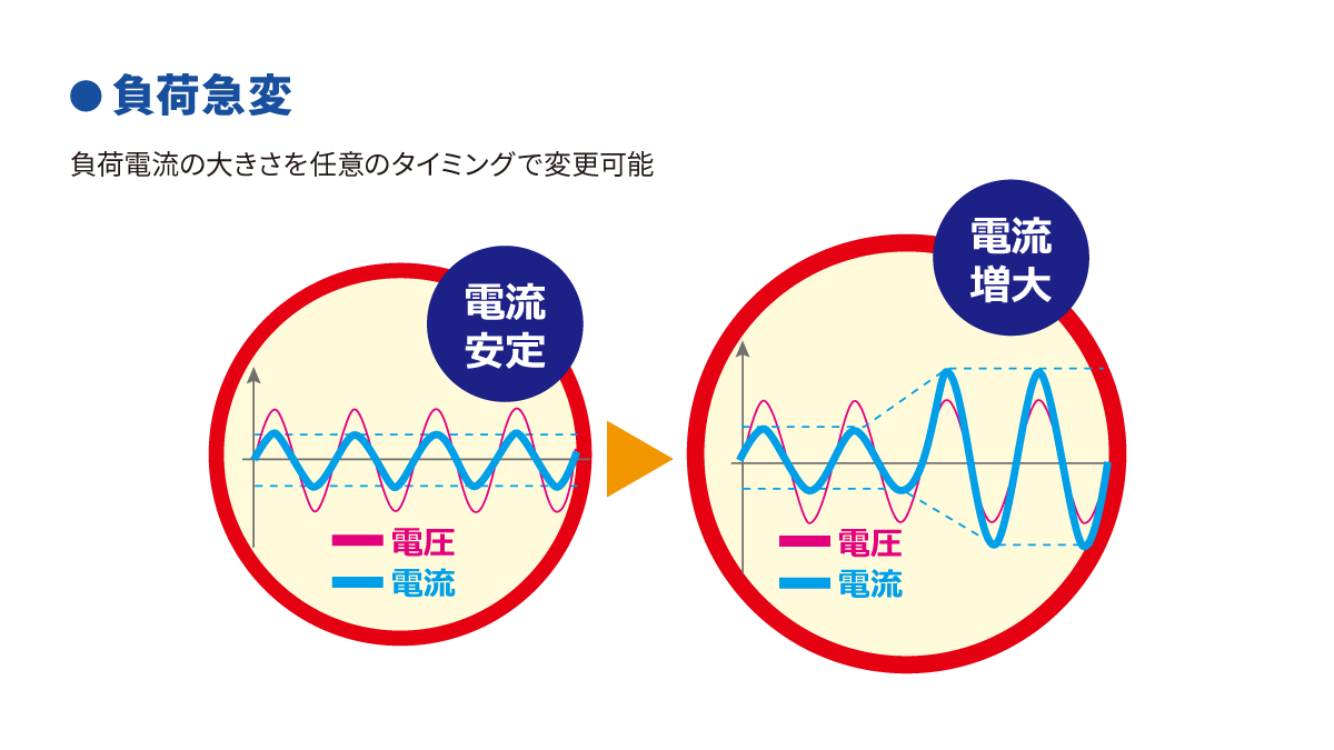 菊水電子工業株式会社 tweet media