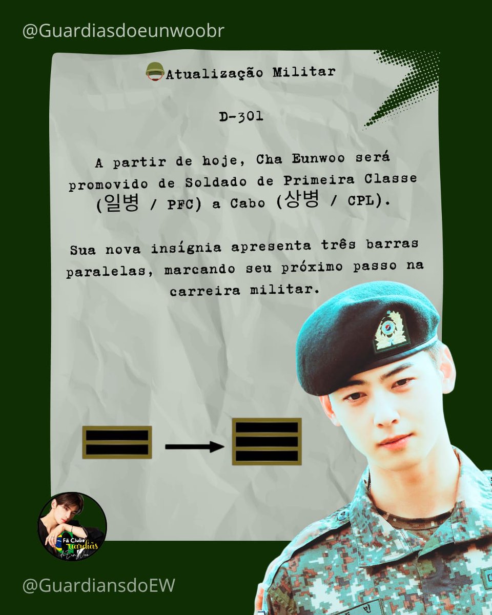 Guardiãs do Eun Woo tweet media