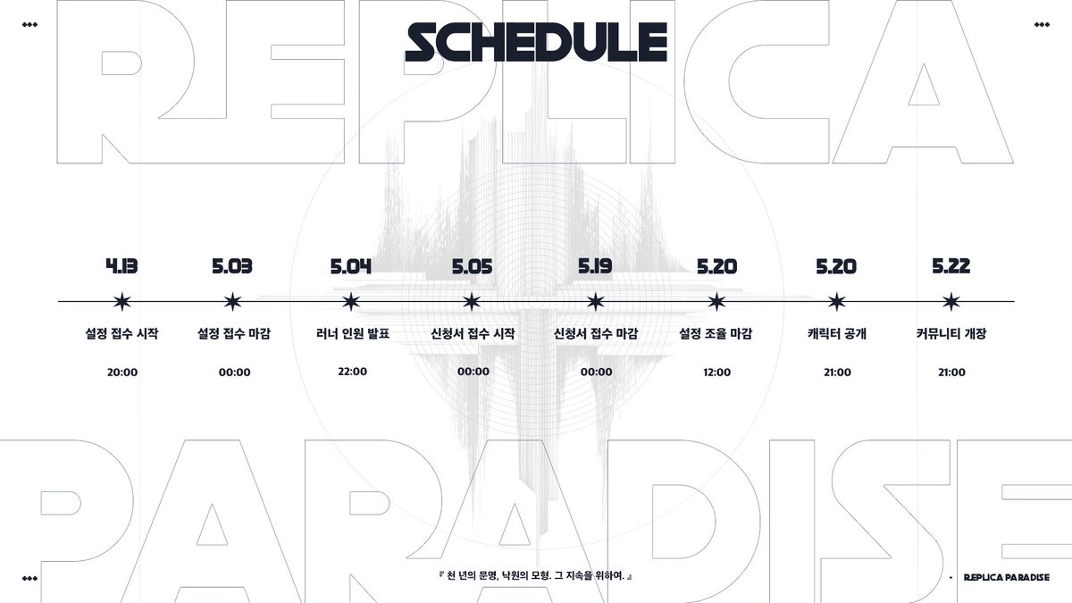 Replica Paradise tweet media