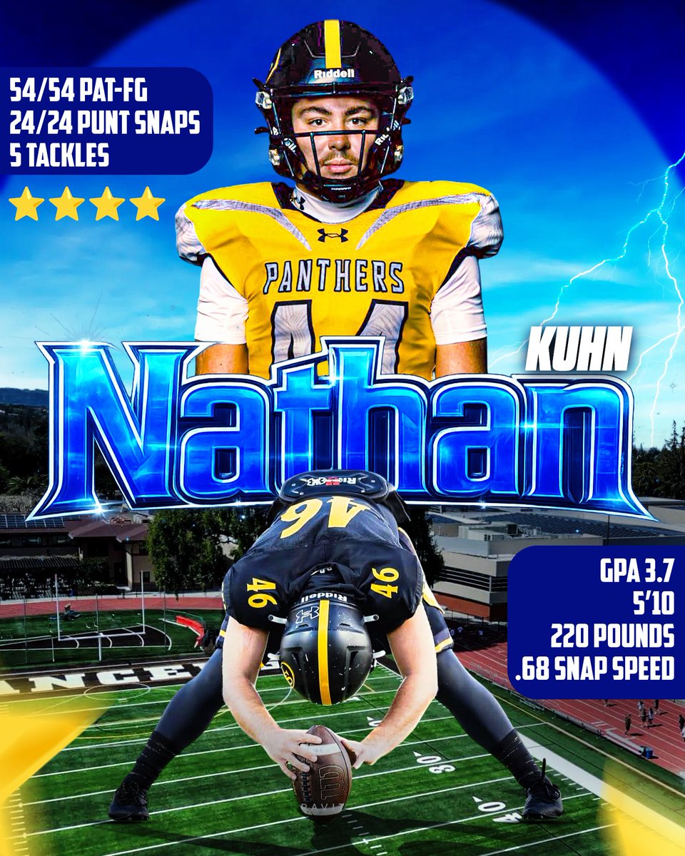 NathanKuhnLS's tweet image. Long Snappers are the most underrated players in the game. The only time we get noticed is when we have a bad snap. Going UNNOTICED is the key. #Longsnapper #ToeTheLine #Hardwork #Dedication #unnoticed