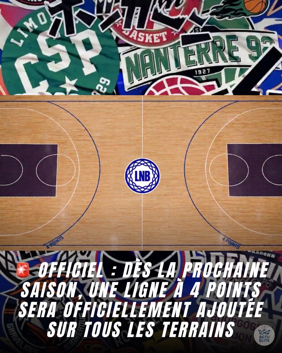 Actu Élite tweet media