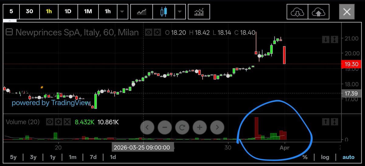 Elver Galarga Valiu tweet media