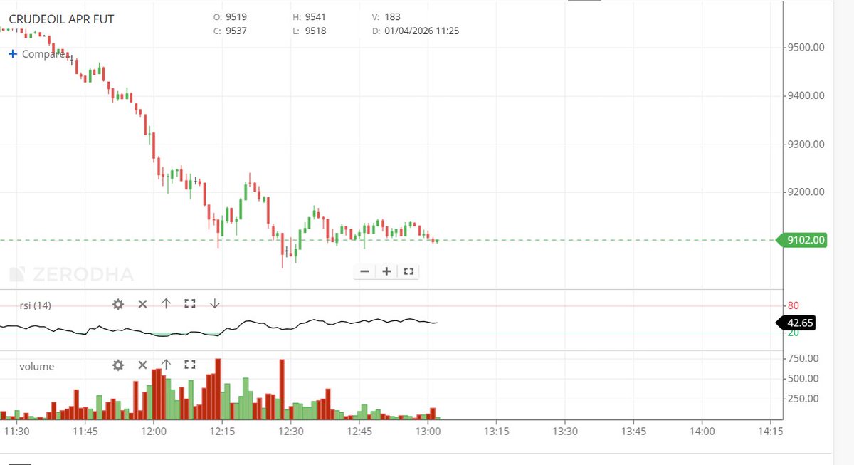 ๐
ฝ๐
ธ๐๐
ผ๐
ฐ๐
ป ๐
บ๐๐
ผ๐
ฐ๐ tweet media
