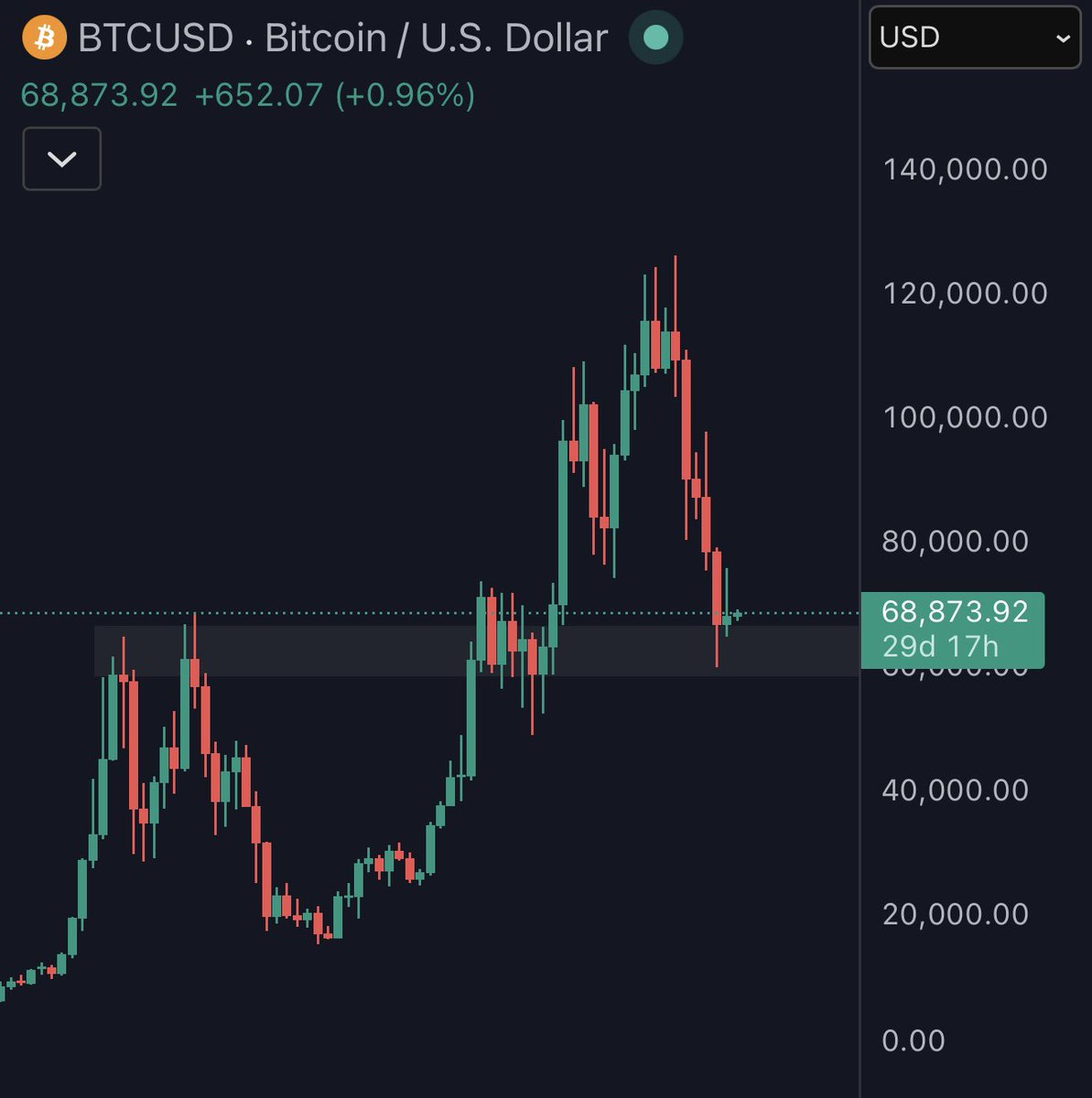 dxrnelljcl tweet media