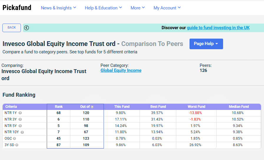 pickafund tweet media